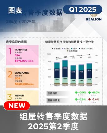 HDB Quarterly Data Q2 2025 Infographics Chinese
